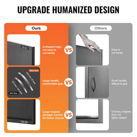 VEVOR ergonomic zinc alloy handle for comfortable operation