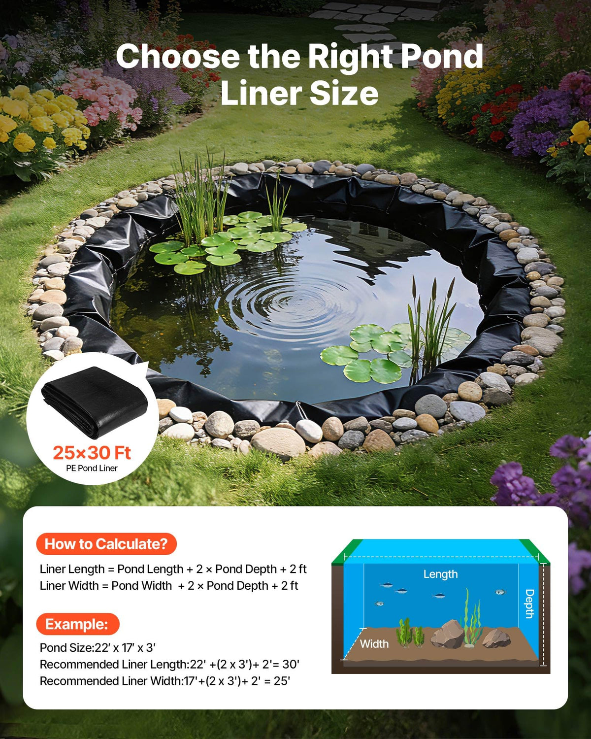 VEVOR 3-layer design highlights dual PE layers and HDPE core for flexibility.