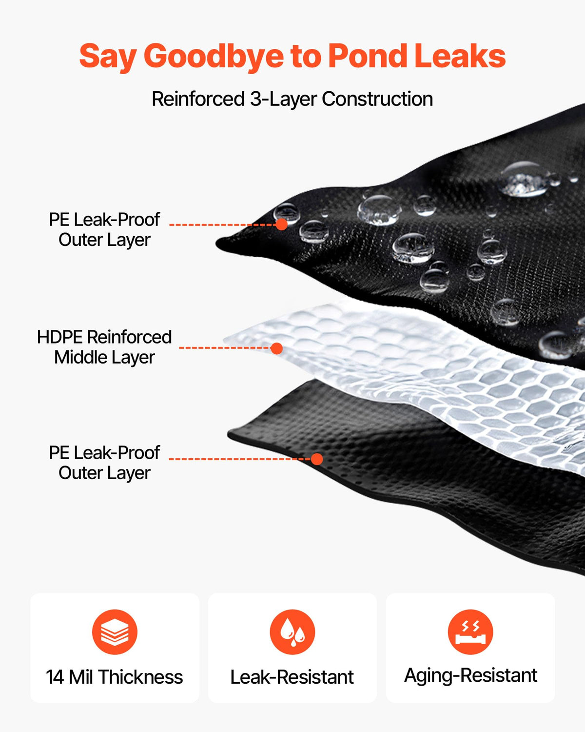 VEVOR three-layer design blends flexibility with leak protection for irregular shapes