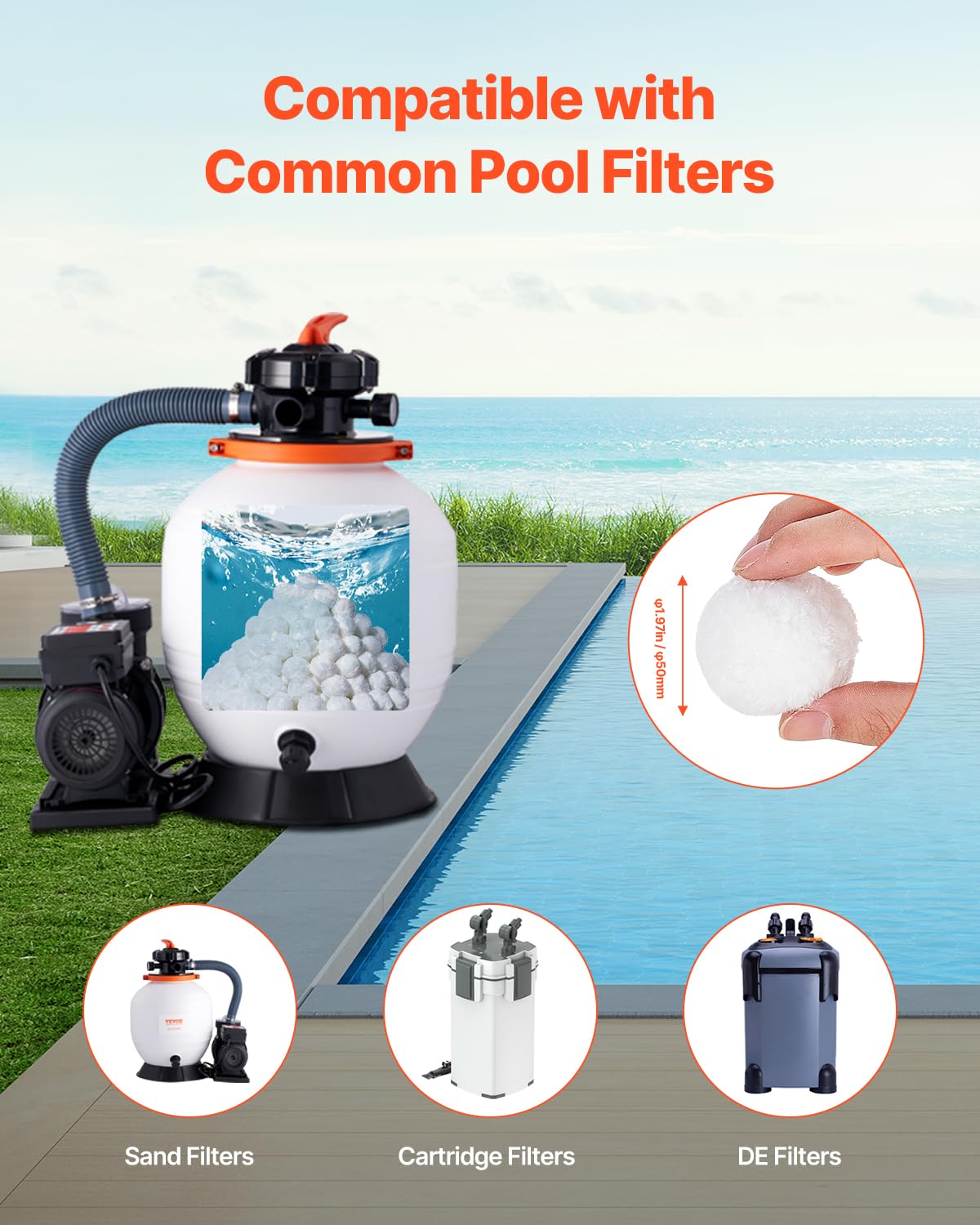 VEVOR pool filter balls in sand filter setup for compatibility