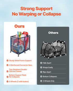 VEVOR pool storage bin mesh basket dries quickly to reduce water stains