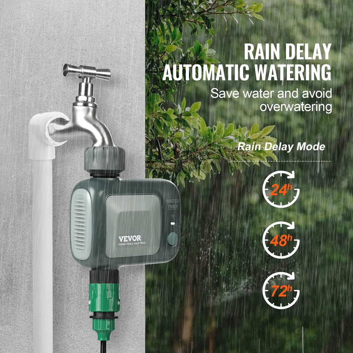 Rain delay mode and IPX6 waterproof rating protect plants in rain.