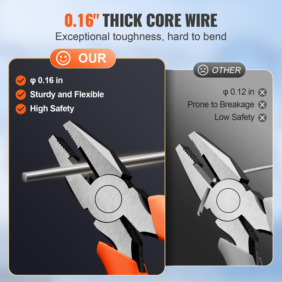 VEVOR Razor Wire blades appear 0.02 inches thick for sharp protection.