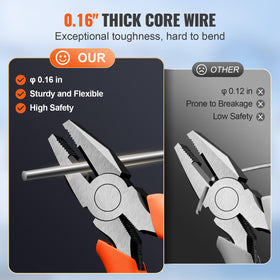 VEVOR Razor Wire blades appear 0.02 inches thick for sharp protection.