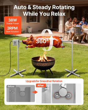 VEVOR rotisserie with 38W motor delivers smooth 3 RPM rotation