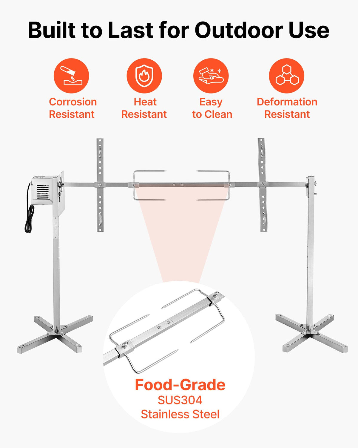 Reinforced tripod with ground stakes provides stability on grass