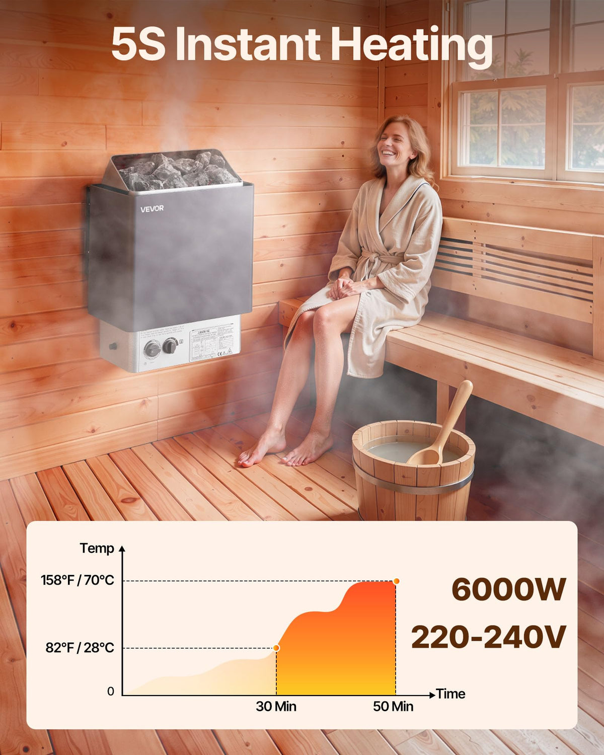 VEVOR sauna heater side panel shows robust corrosion-resistant shell