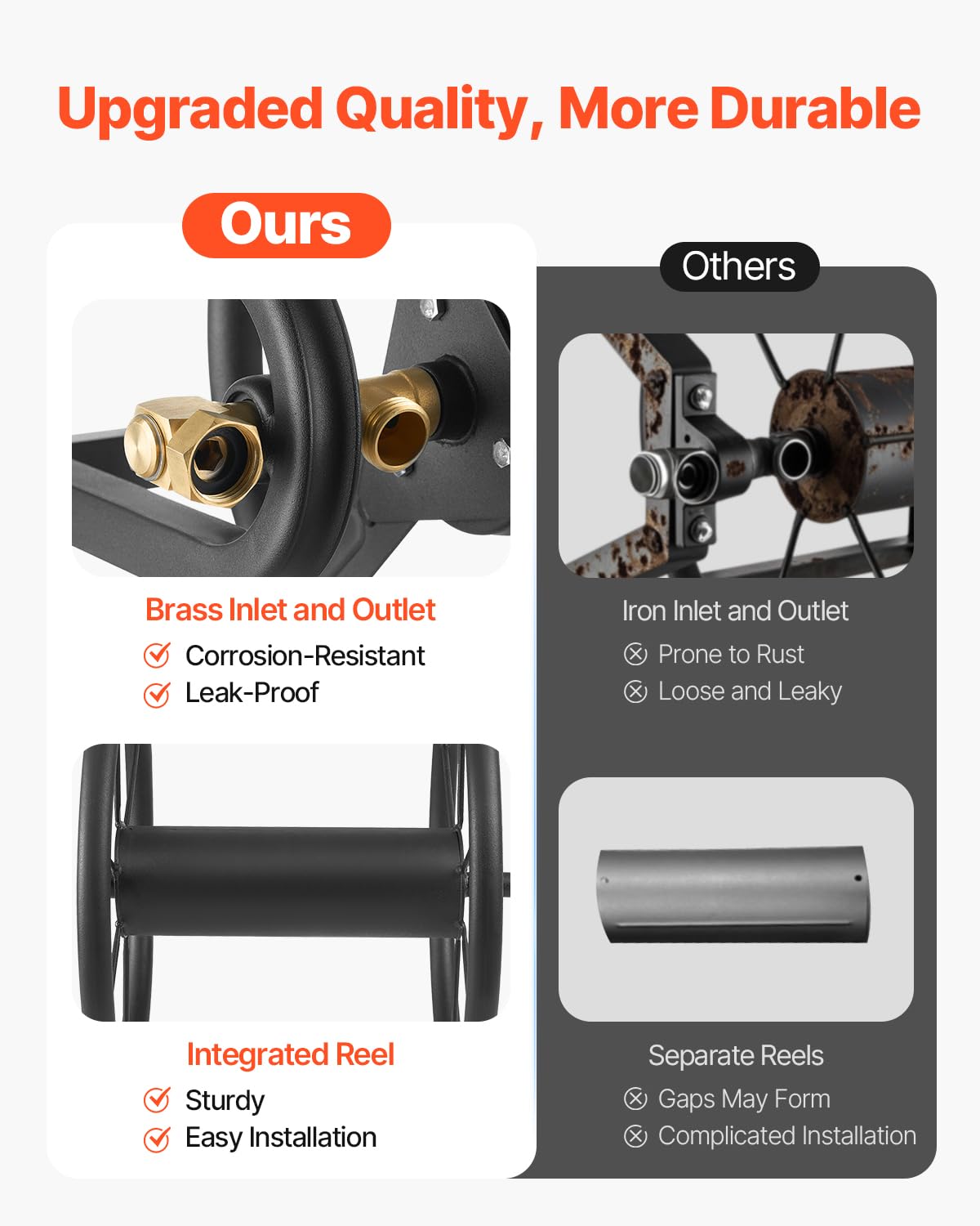 Secure mounting with brick or concrete anchors for stability