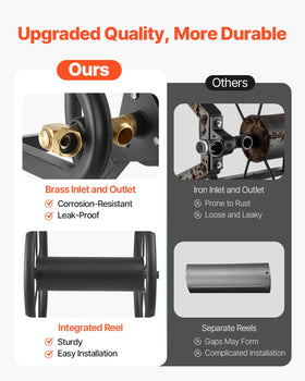 Secure mounting with brick or concrete anchors for stability