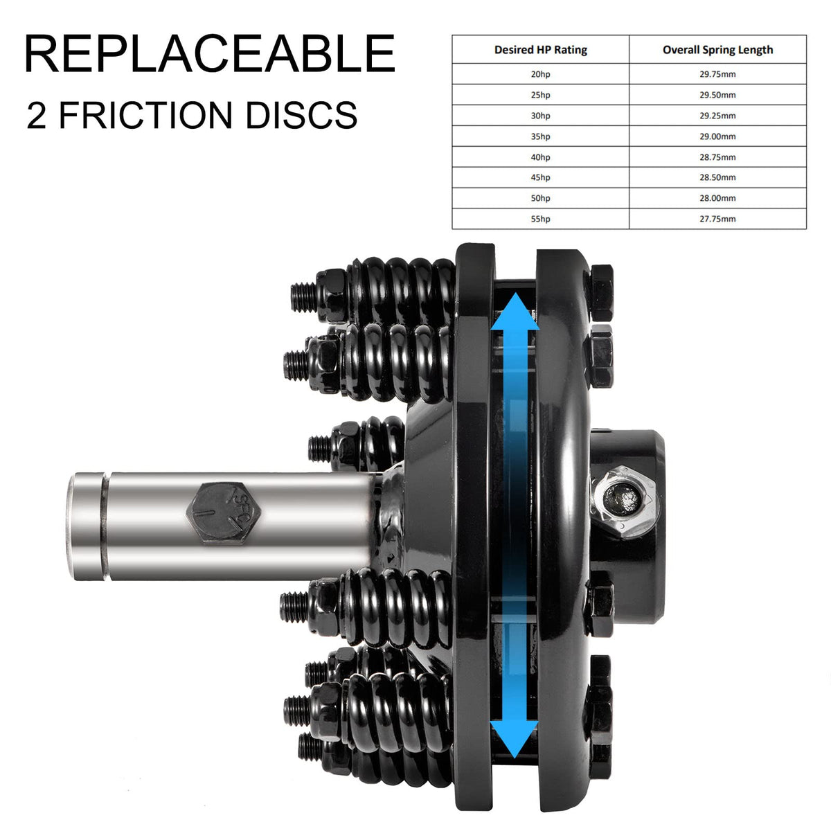 VEVOR slip clutch connected to PTO shaft assembly for rotary cutters
