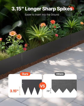 VEVOR rust-resistant steel edging demonstrates long-lasting outdoor durability