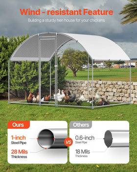 VEVOR walk-in chicken coop with run assembly view highlighting easy setup for two people.