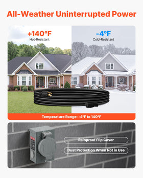 VEVOR weatherproof inlet box with flip cover and LED status indicator.