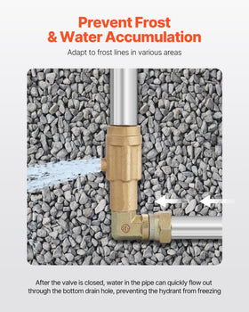 VEVOR 3-4in NH hose coupling supports fast outdoor connections
