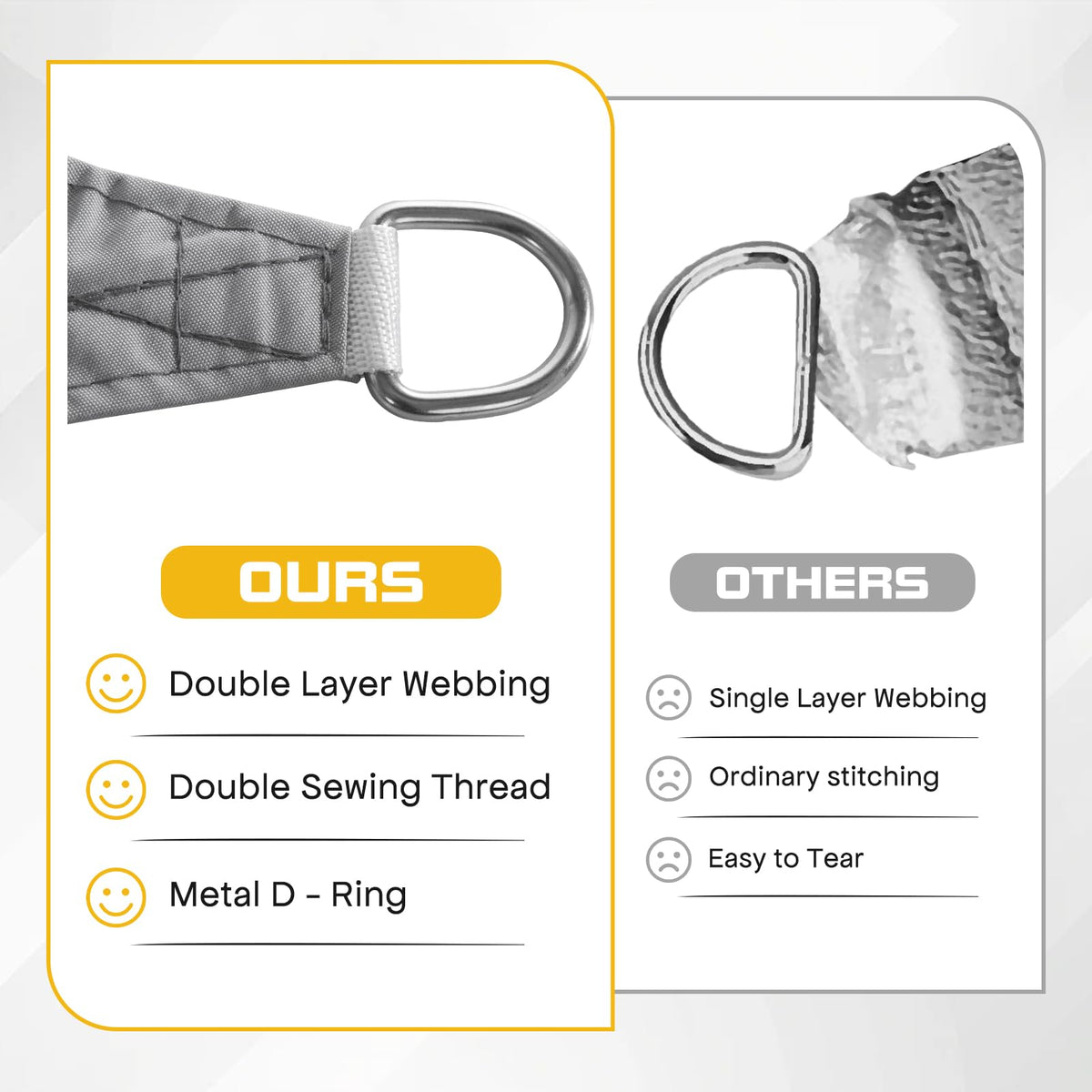 Vexoria sun shade D-ring to D-ring measurement for accurate mounting