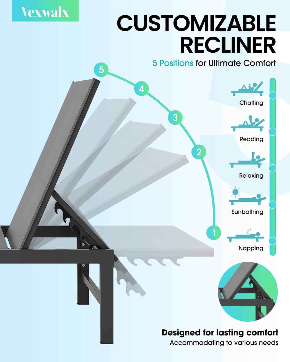Vexwalx chair in 5-position recline showcasing ergonomic backrest options