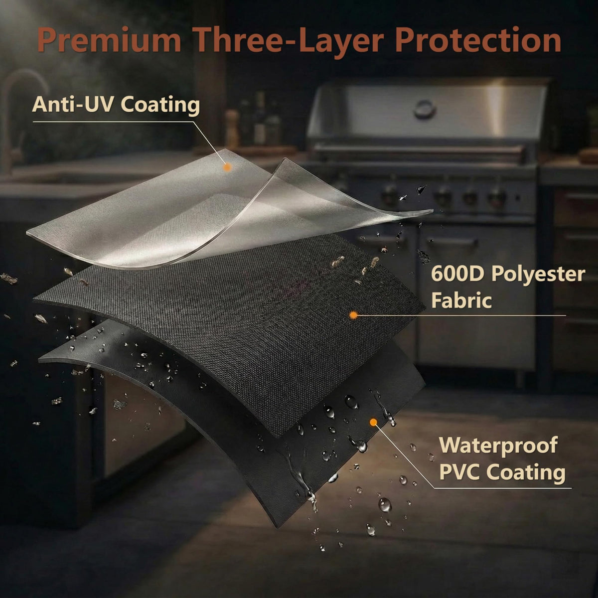 VEYEGIS built-in cover dual vents for airflow and moisture control