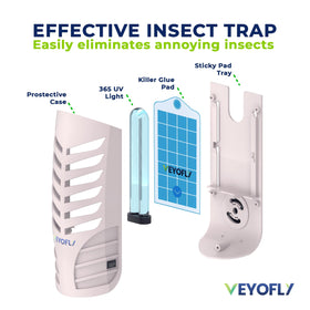 VEYOFLY installation guide shows quick bulb replacement