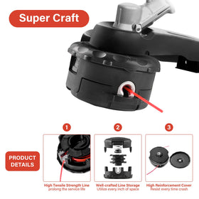 VIABRICO easy-install head enables quick line replacement