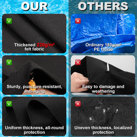 VICAMB easy cut to fit pad helps tailor to your pool size.