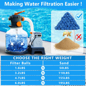 VICAMB lightweight filter ball reduces clumping vs sand.