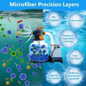 VICAMB filter ball in water shows quick purification in pools.