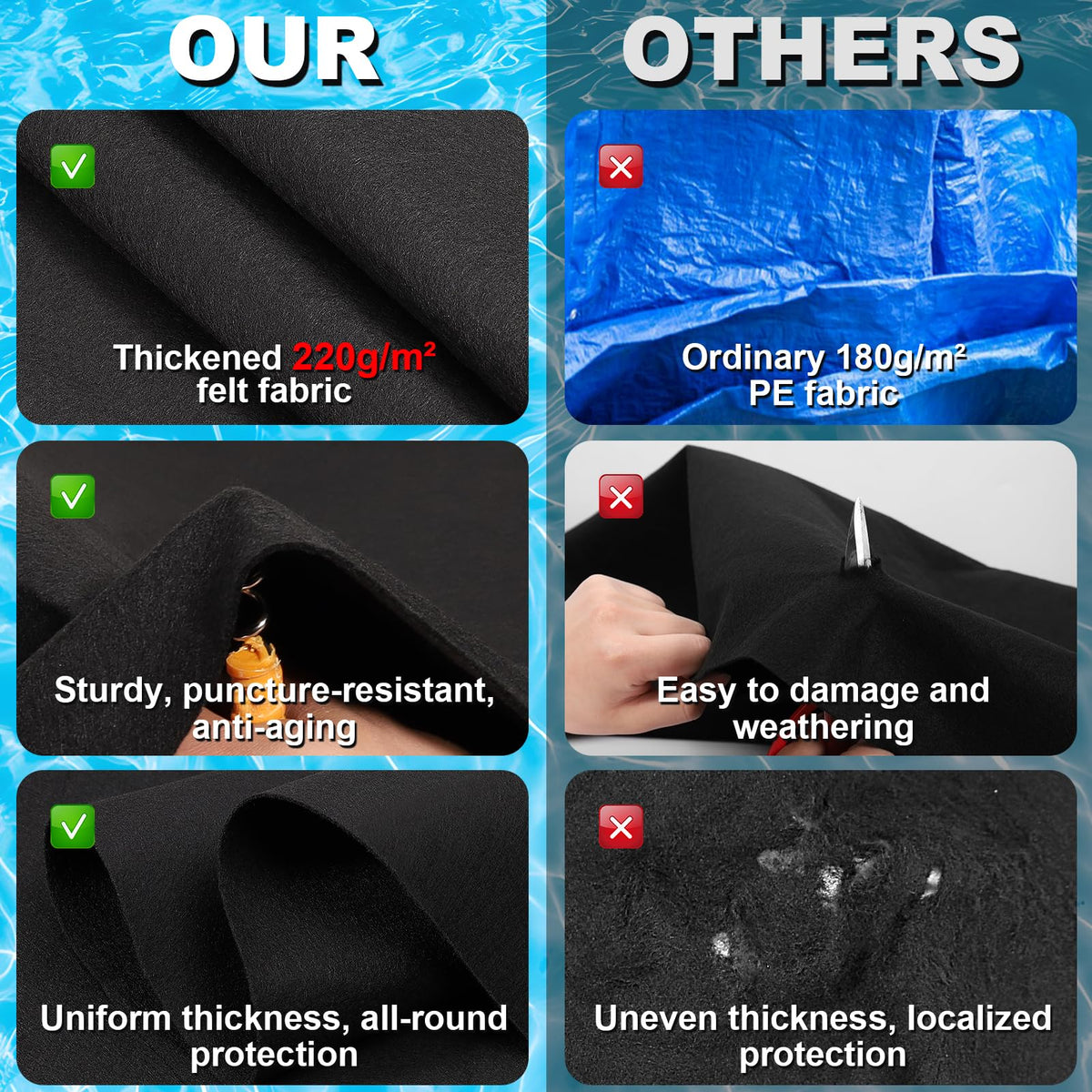 VICAMB foldable liner pad for easy off-season storage