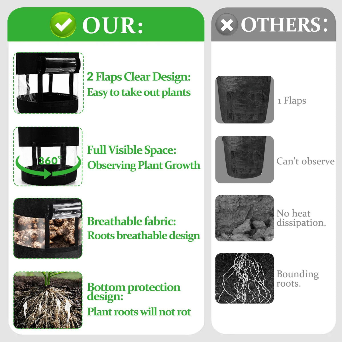 VICAMB harvest windows roll up for easy, clean harvesting.