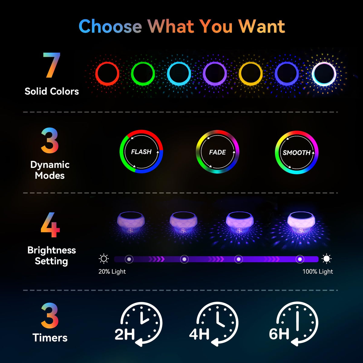 VICHTOP seven static colors for customizable mood and visibility