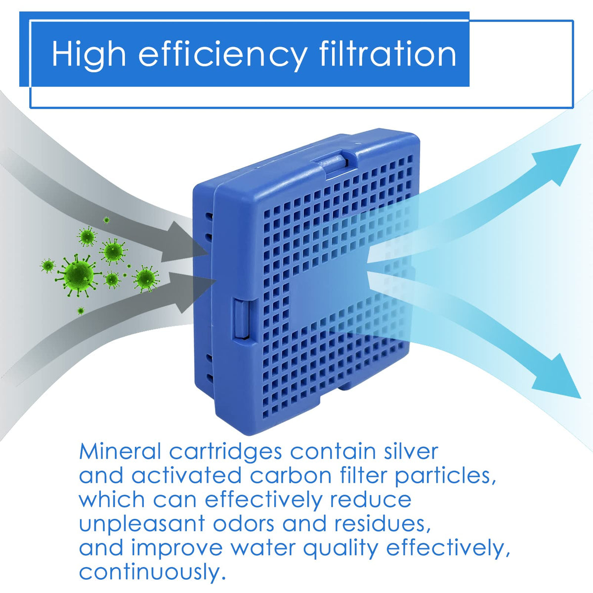 Vickmons mineral cartridge close-up highlighting silver and carbon filtration