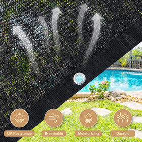 VICLLAX moisture-retention shade helps reduce water use in dry conditions