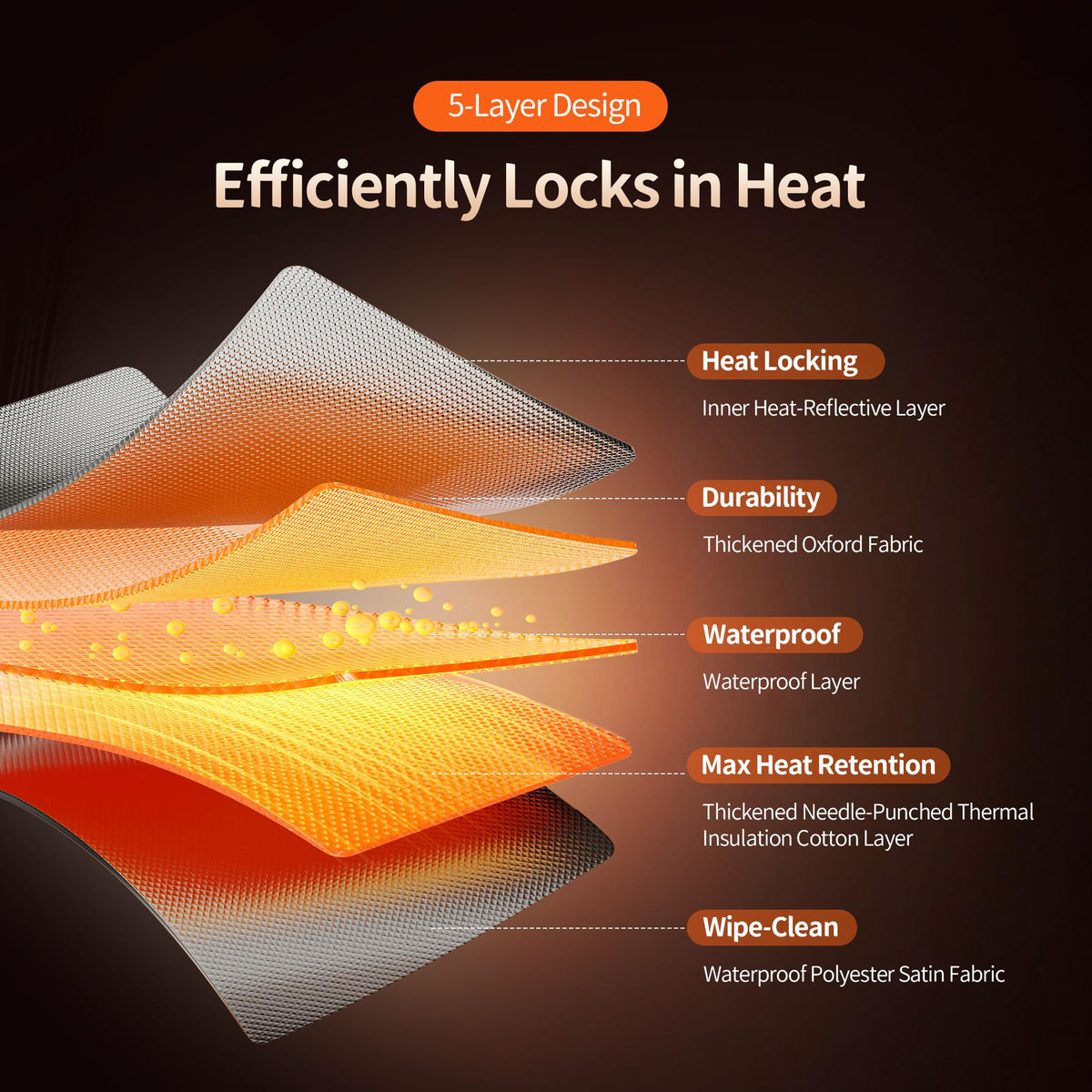 Viconor temperature humidity display helps monitor session conditions