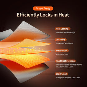 Viconor temperature humidity display helps monitor session conditions