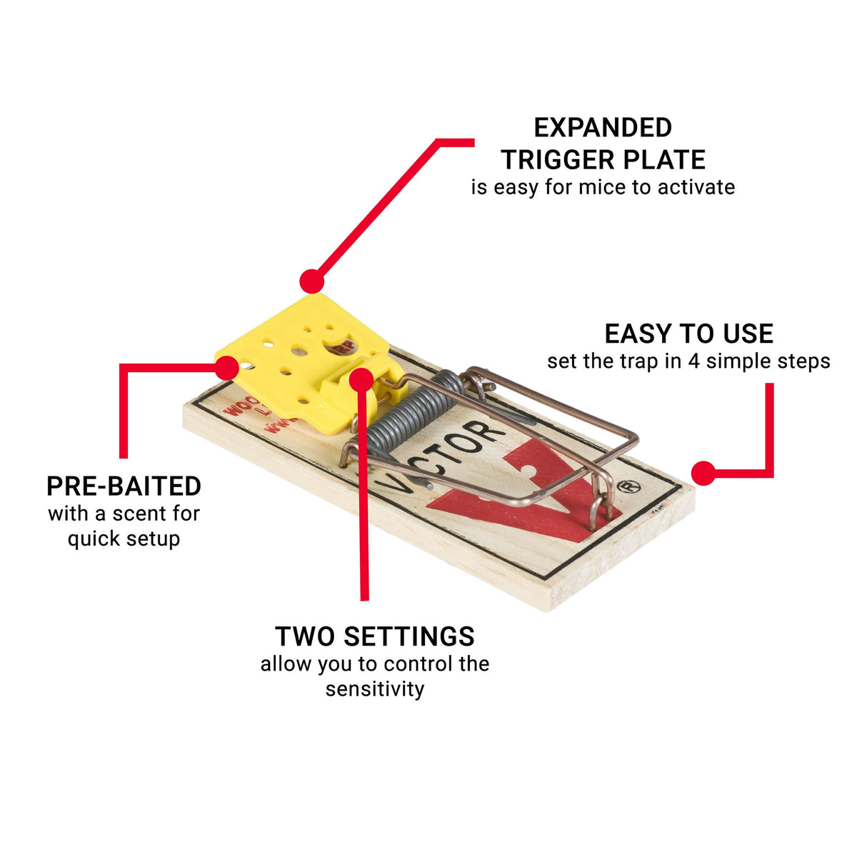 Victor Easy Set Mouse Trap prebaited cheese pedal close-up for fast setup