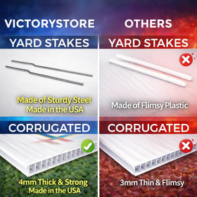 VictoryStore weatherproof outdoor sign resists wind and rain for longer-lasting displays.