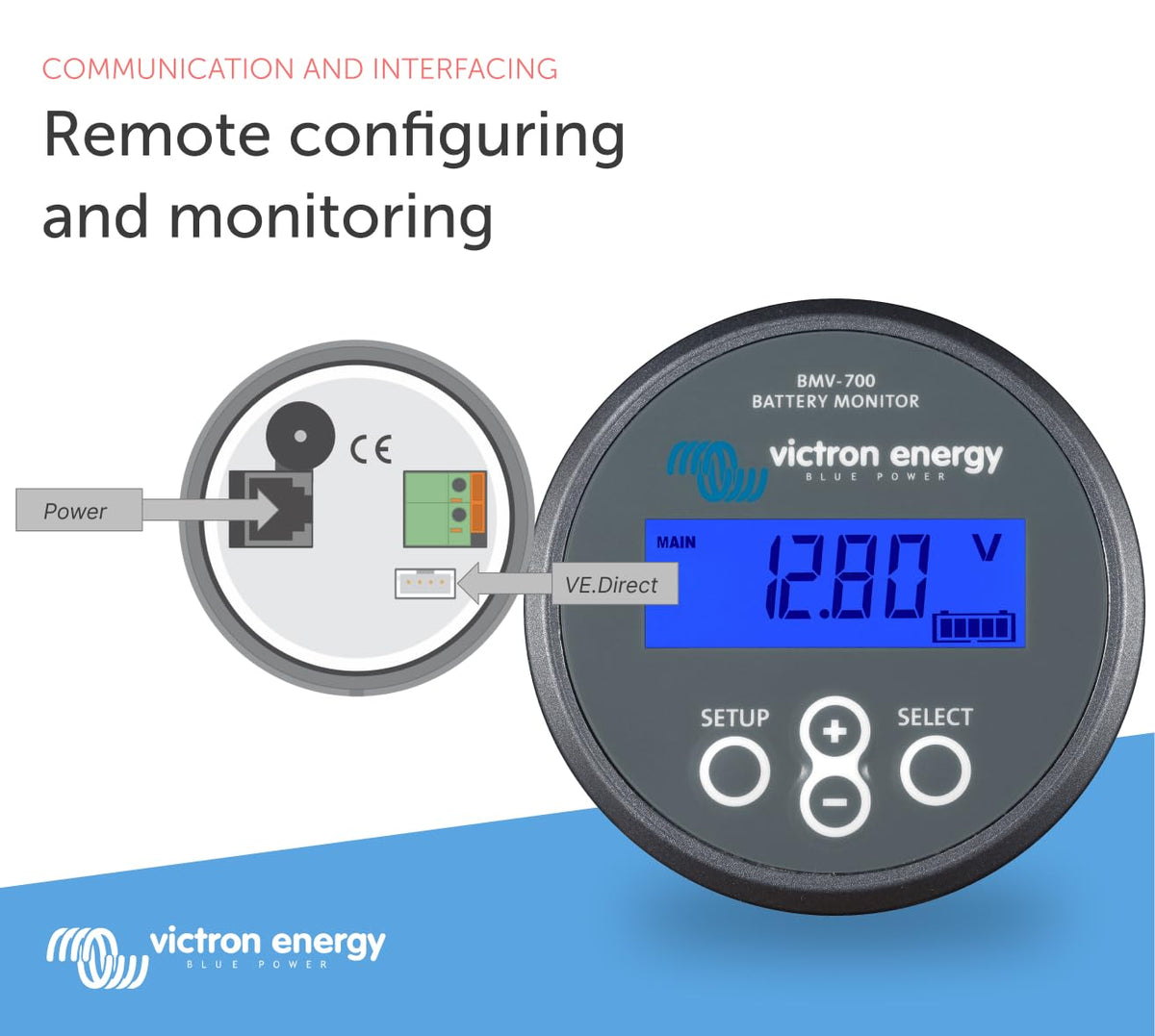 Victron Energy MPPT Control grid-friendly installation with automatic optimization.