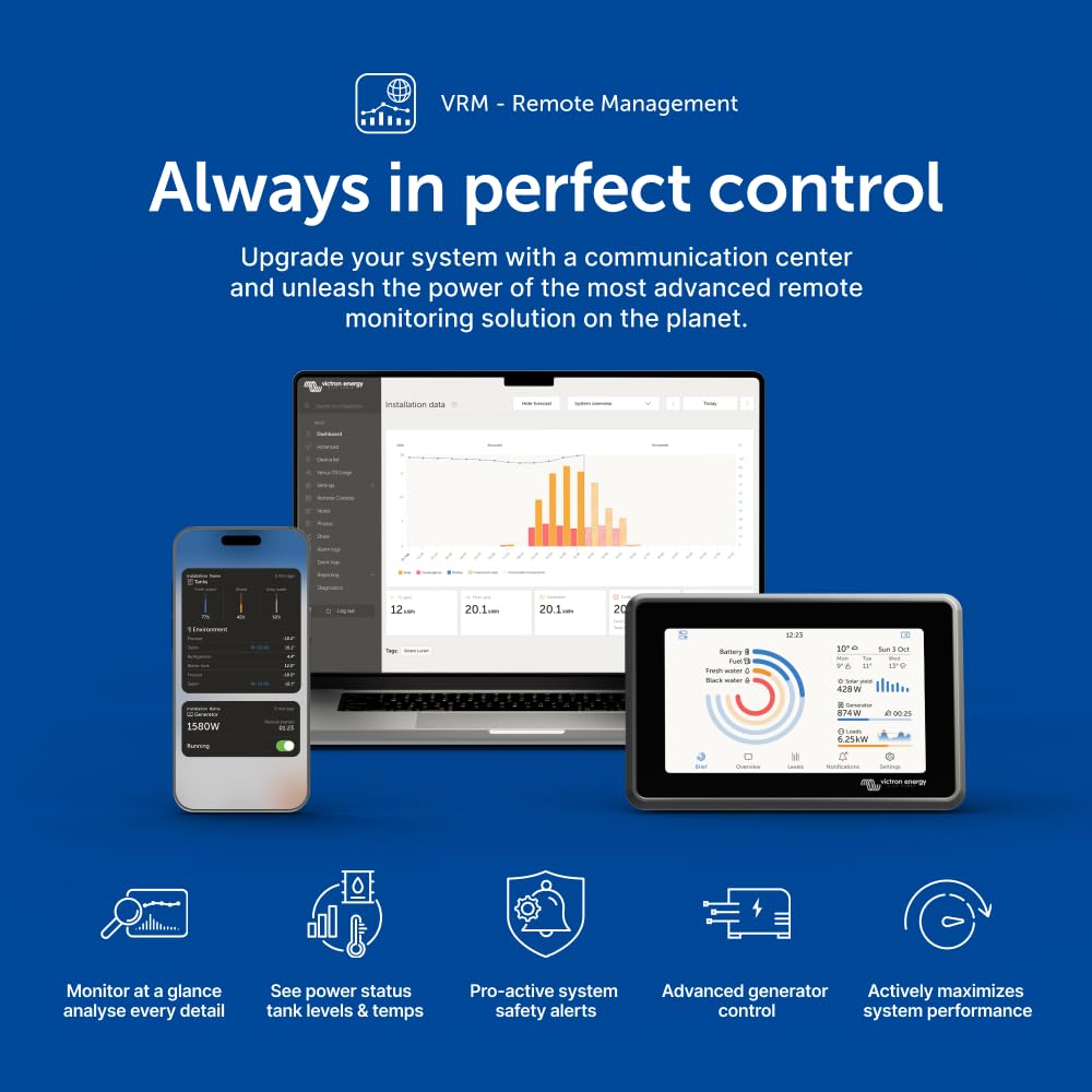 Victron Energy SmartSolar MPPT system monitoring with analytics and history