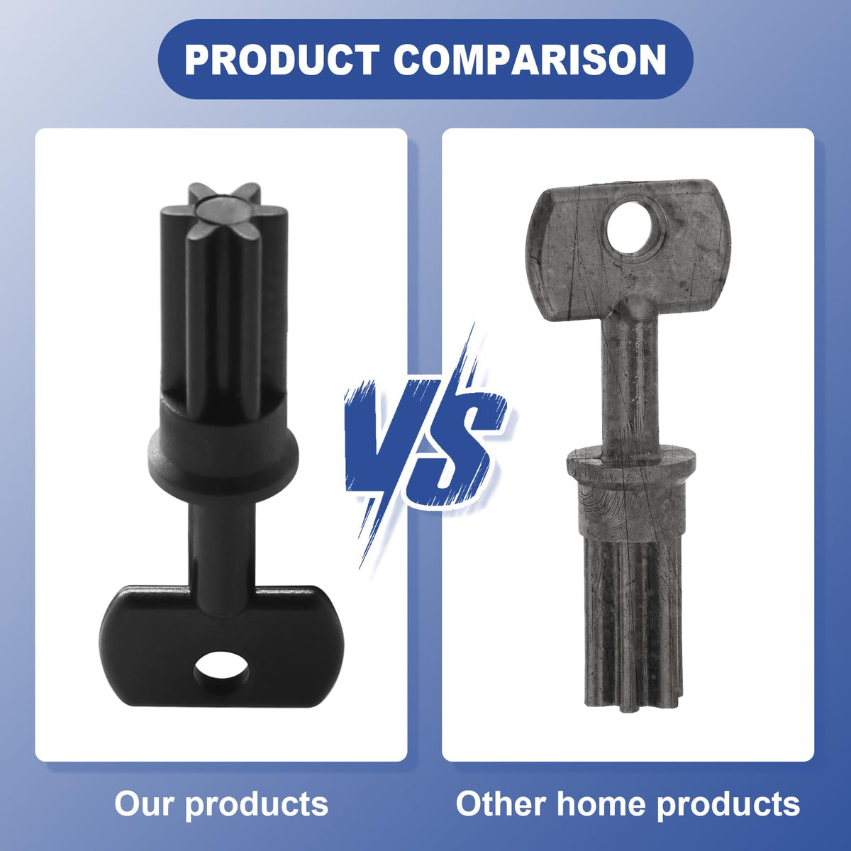 VIDABTE R8969 compatible with Rain Dial boxes for accurate controller access.