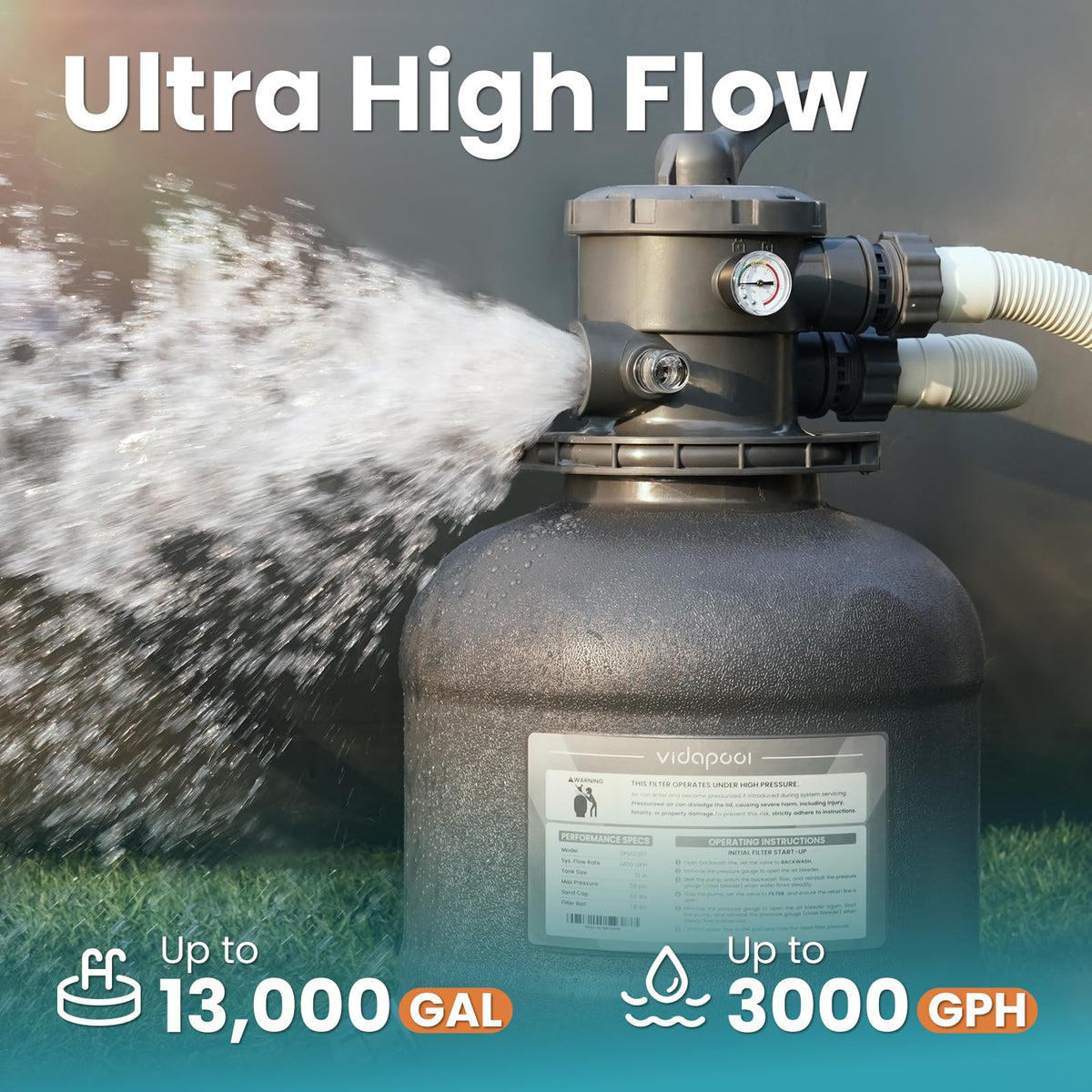 Vidapool 6-way valve close-up enables flexible filter, backwash, and waste options