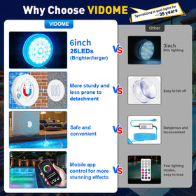 VIDOME color-changing LED lights synchronize with music for party ambiance.