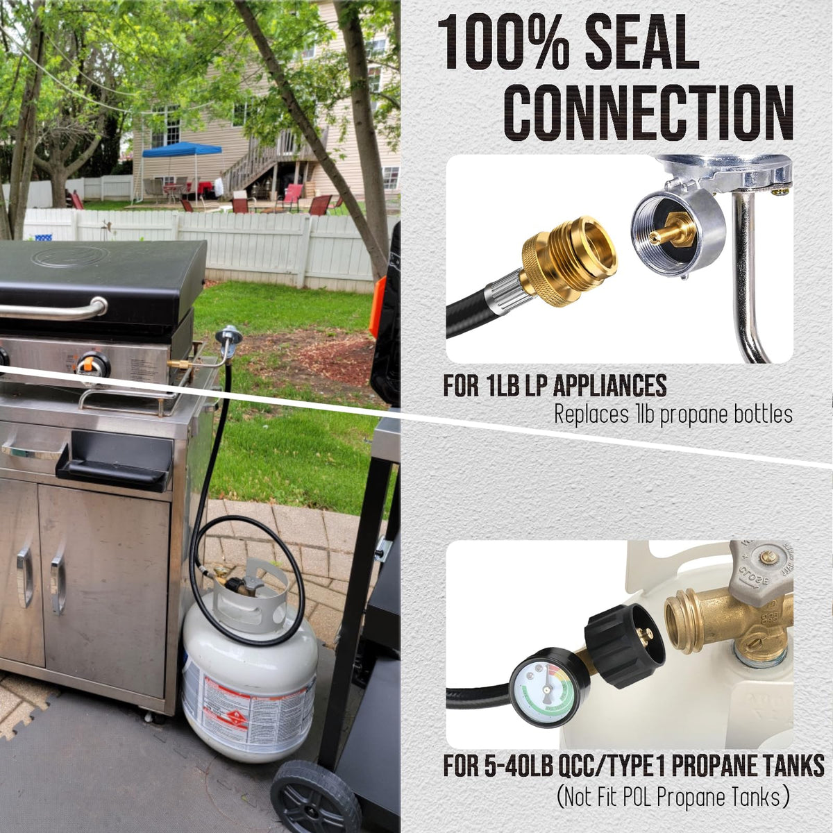 VIEAUBE brass connector ensures secure propane hose connections.