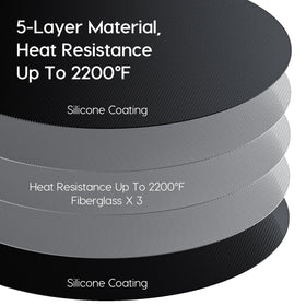 Viesembo silicone-coated mat resists oil and grease for easy cleaning