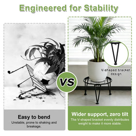 Vigordream compact 10-inch diameter fits most pots without crowding.