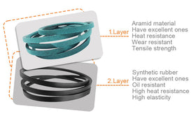 VIGORVIL replacement belt suitable for multiple Deere models and brands