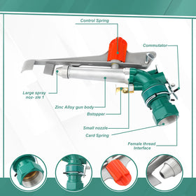 VIHOSE aluminum-copper construction resists dust and corrosion for long-lasting use