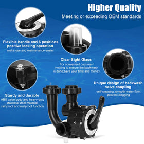 Ergonomic lever handle on Vikua SP0710XR50 enables easy six-position operation