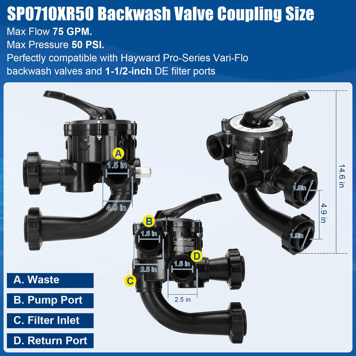 Vikua SP0710XR50 compatibility with Vari-Flo assembly for smooth integration