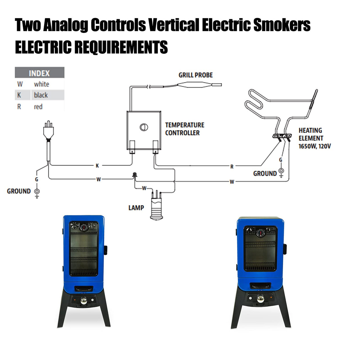 Village Smoker 100-350°F range supports versatile smoking styles in backyard setups