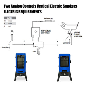 Village Smoker 100-350°F range supports versatile smoking styles in backyard setups