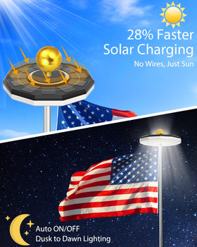 vimwing flagpole light dusk-to-dawn sensor activates automatically for hands-free nighttime lighting